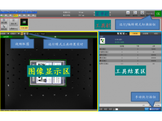 深圳維視自動化GVS系列CCD機器視覺檢測系統(tǒng)